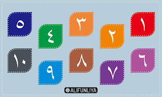 Belajar Angka Dalam Bahasa Arab 1 Sampai 1000 Alifun Liyaa