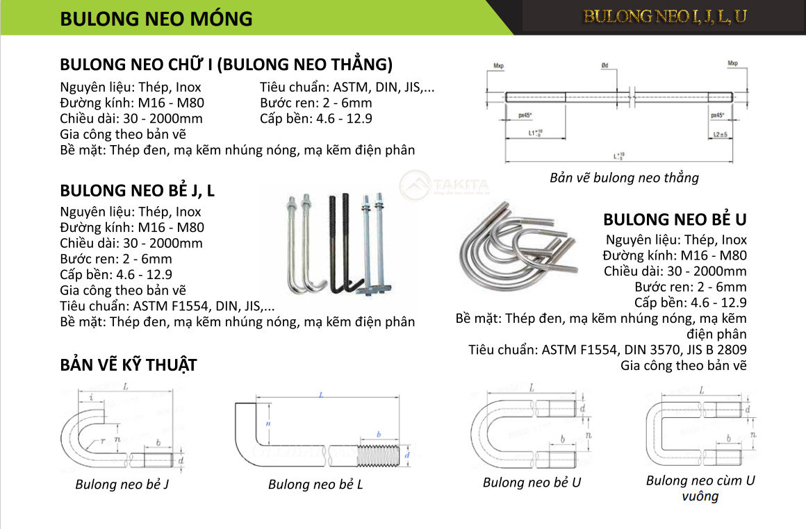 bulong neo I, U, L, J