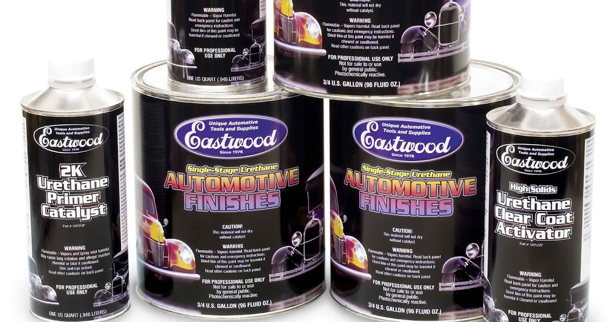Kerjaya Kita Pro Painter Tips Memilih Cat Kereta