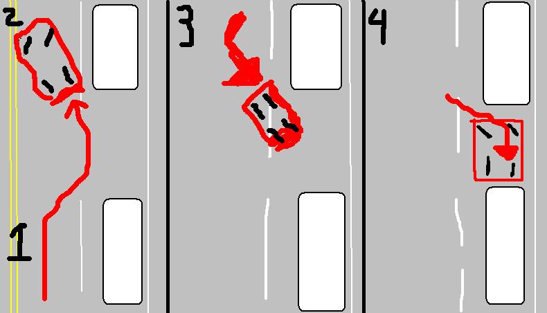 PARALLEL PARKING DIMENSIONS