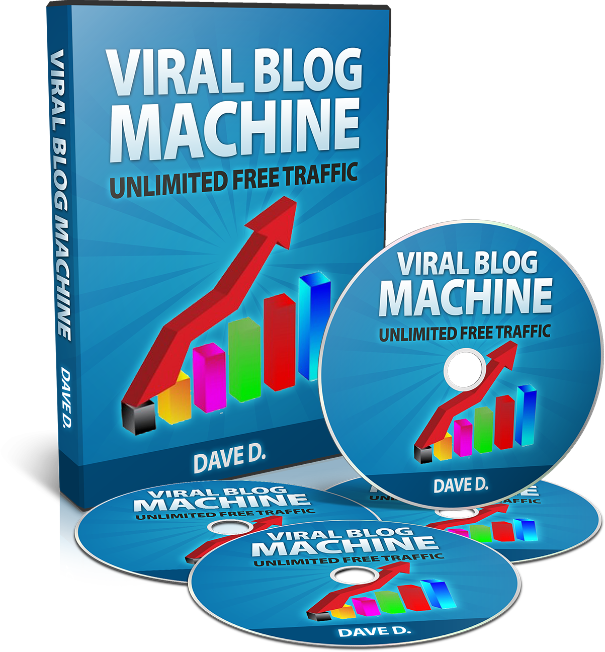 Viral Blog Machine