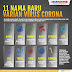 11 Nama Baharu Varian Virus Corona