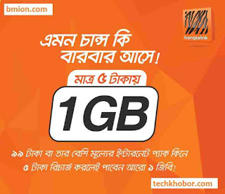 Banglalink-1GB-5Tk-Internet-Offer