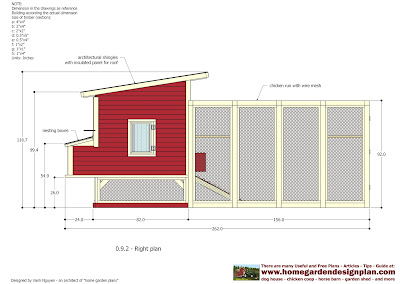 chicken+coop+plans+construction+-+chicken+coop+plans+pdf.jpg