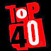 Top 40 past samenstelling aan