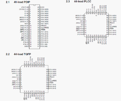 configurasi pin AT89S52 microcontroller