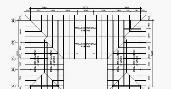 Pengerjaan Atap  Baja  Ringan  Simpati Furniture