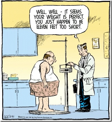 Scale