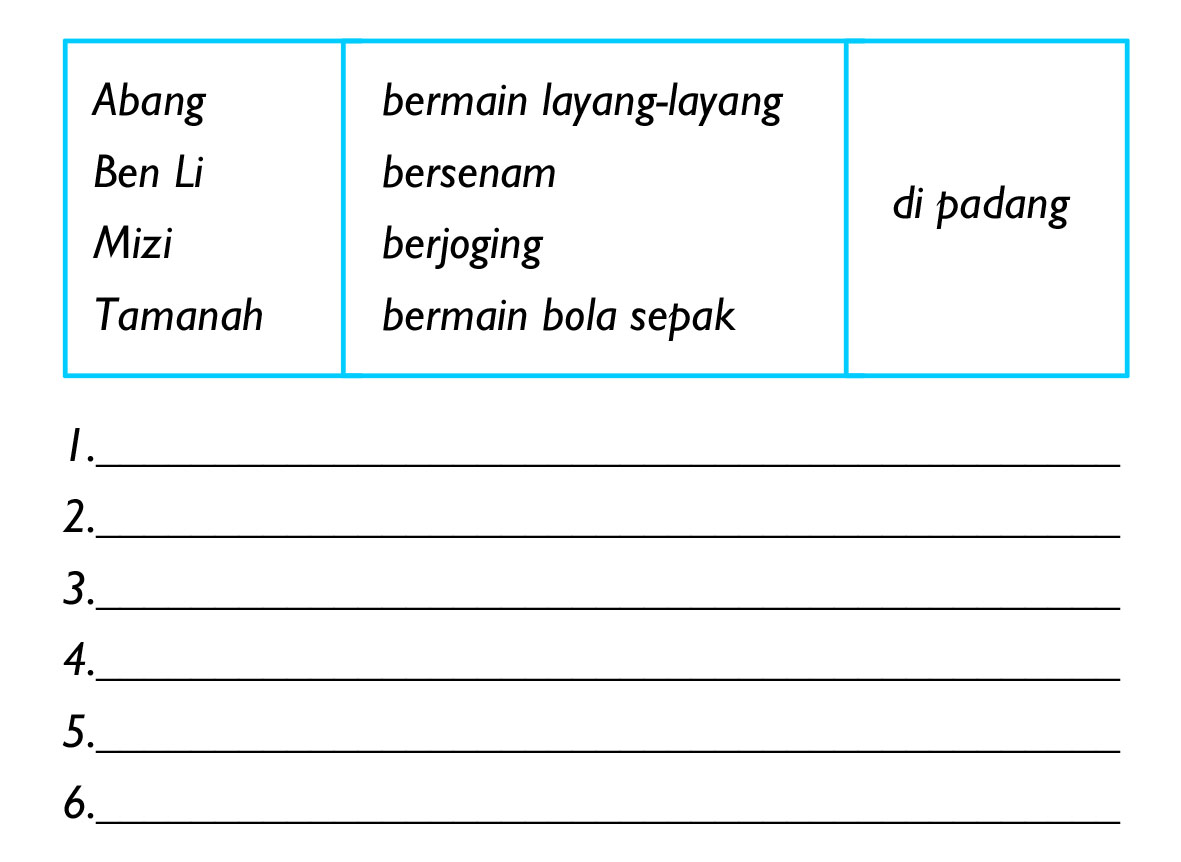 BAHASA MALAYSIA TAHUN 1: Aktiviti Membaca dan Menulis