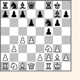 Position after 7 b3
