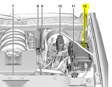 12 - Engine Compartment Fuse Block