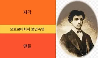 모호로비치치-불연속면