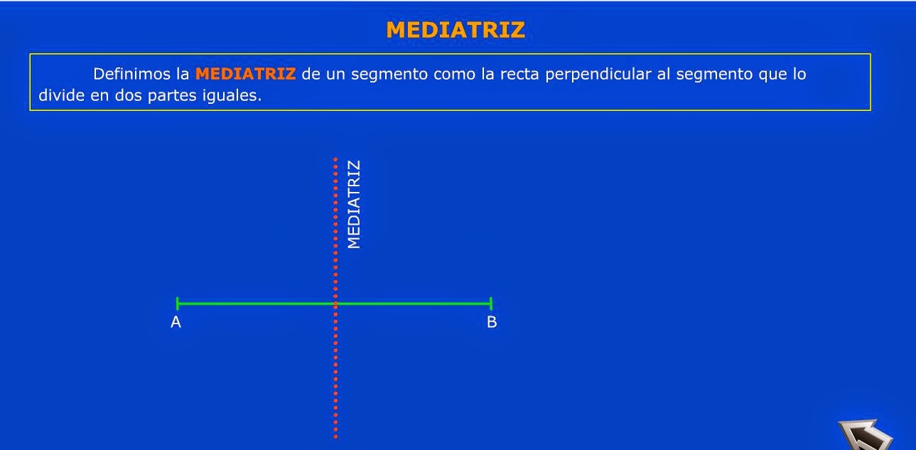 http://sauce.pntic.mec.es/jdiego/glosario/mediatriz.swf