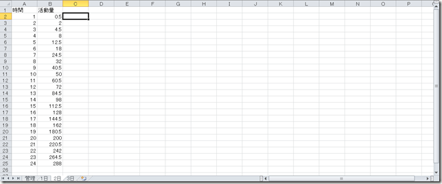 excel_graph_change_list_2item_data2