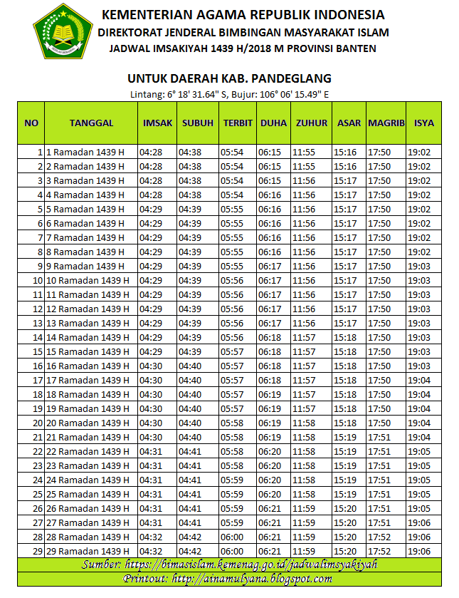 JADWAL IMSAKIYAH PUASA RAMADHAN 2018 / 1439 H  PENDIDIKAN 