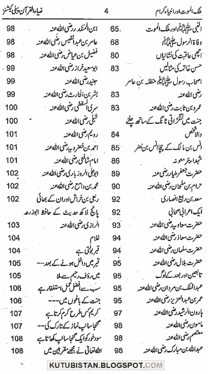 Contents of Malikul Mot Aur Anmbia-e-Kiram A.S