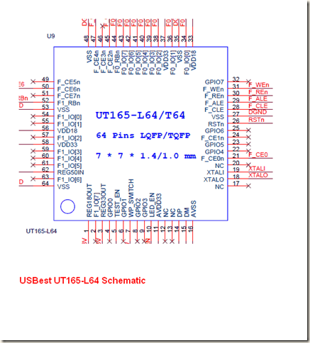 usbestut165l64schematic