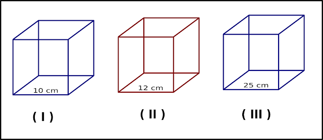 Kumpulan Soal  Soal  Latihan Soal  Matematika Kelas  5 SD Bab 