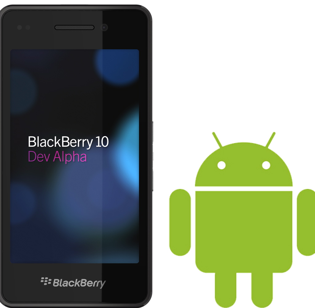 Blackberry Z10 VS. Samsung Galaxy S3 Specs Comparison,Which One Will ...
