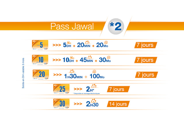 Promo heures jawal maroc telecom