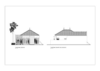 Desain rumah minimalis 1 lantai