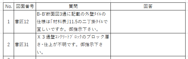 半角と全角が混在する質問書