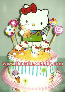 Kue Ulang Tahun Hello Kitty