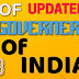 List of New Governer of states of india:12 Feb 2023 updated