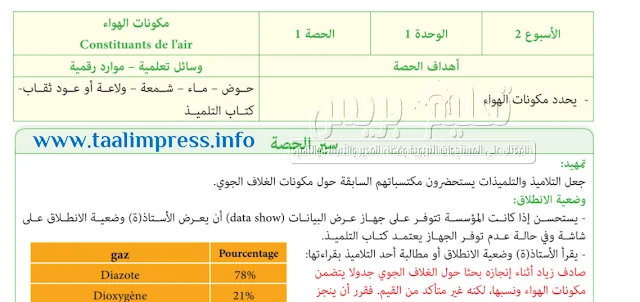 جذاذات المفيد في النشاط العلمي الوحدة الأولى المستوى السادس ابتدائي