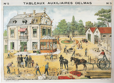 Tableau d’élocution et de vocabulaire Delmas pour l’enseignement des langues vivantes, vers 1900 (CANOPE)