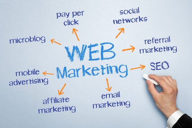 Marketing Online Quy Nhơn và các phương pháp hiệu quả