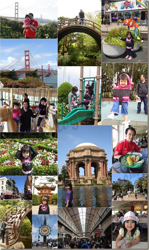 US trip 201213