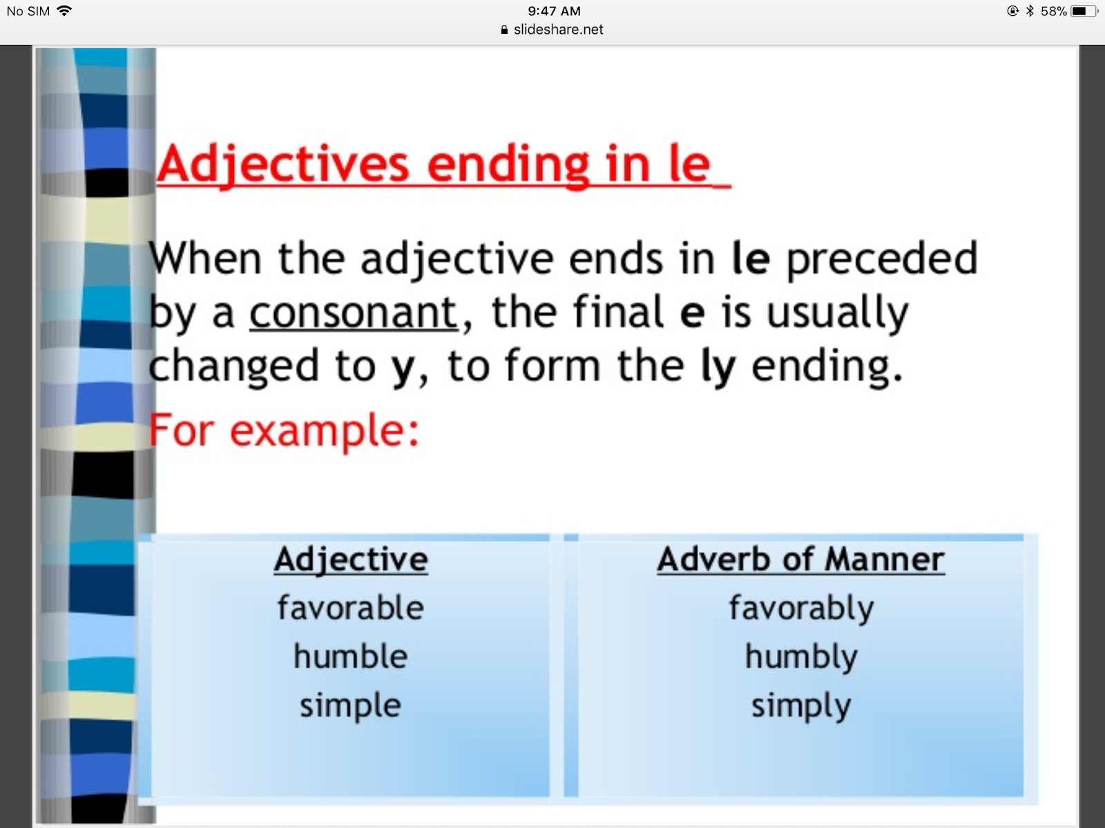 E4success: Adverbs of Manner