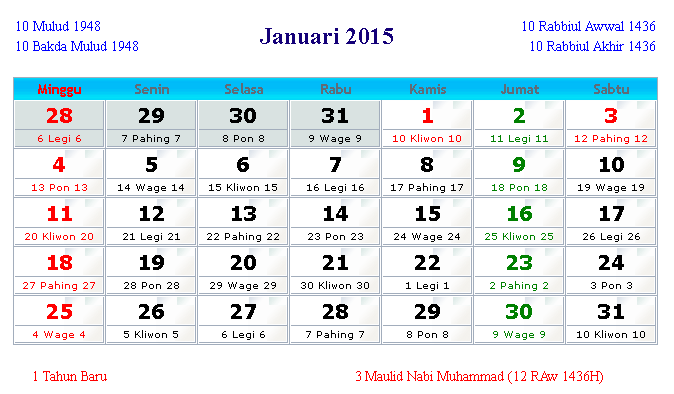 Animasi Hari Maulid Nabi - Marhaban Ya Ramadhan