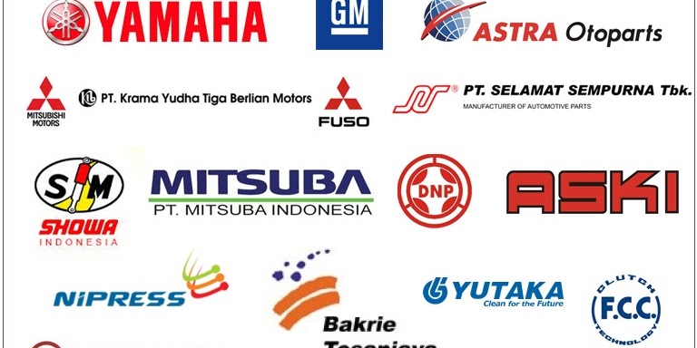 Loker Terbaru Astra Group - Lowongan Kerja Astra Otorparts