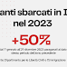 Il numero dei migranti sbarcati In Italia dal 1 gennaio 2023 al 29 dicembre 2023