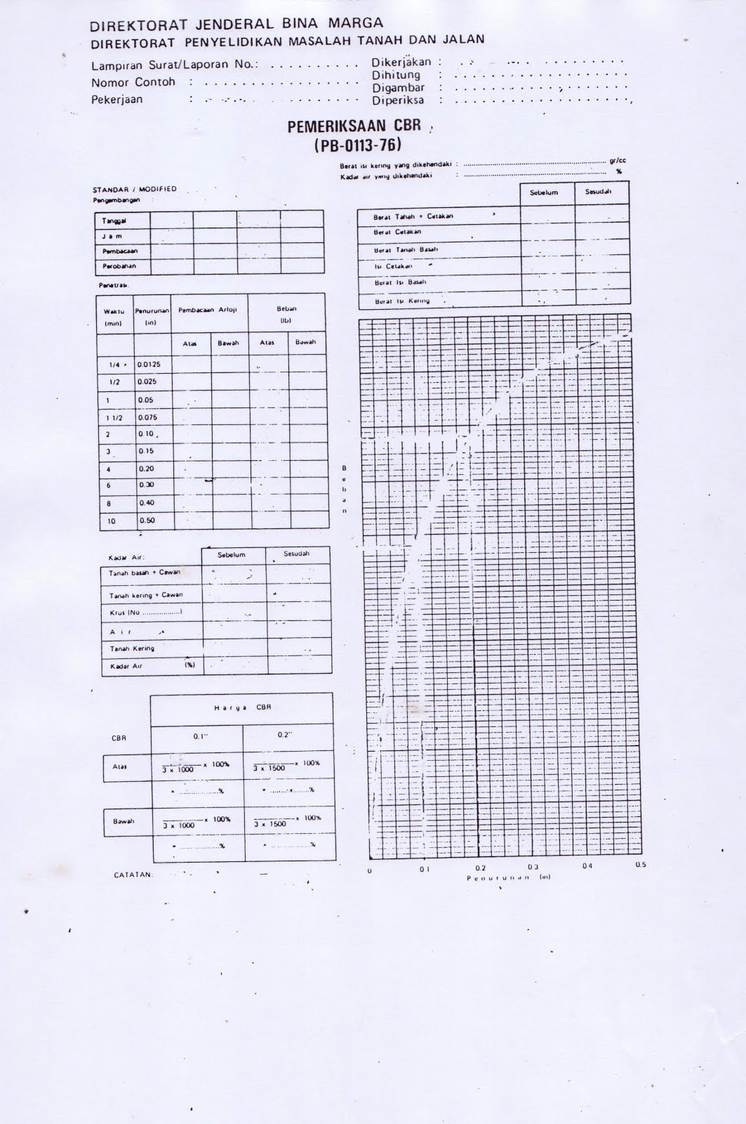 MEKANIKA TANAH ~ Fadhillahxnd