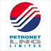 career ar Kochi LNG terminal-petronet LNG limited for engineers-Notification 2012