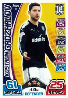 Topps Match Attax SPFL 2017-2018 Dundee Set