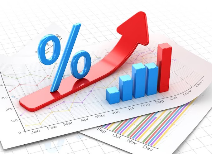 Impact of Repo Rate on Home Loans