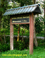 Signboard showing the way