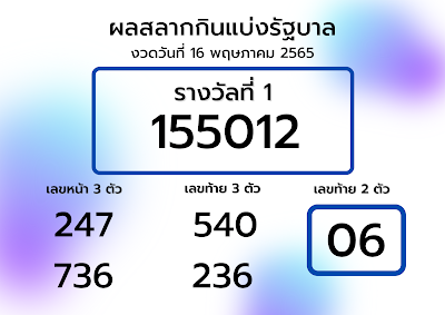 ตรวจหวย ผลสลากกินแบ่งรัฐบาล งวดวันที่ 16 พฤษภาคม 2565 OHO999.com