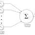 Review Paper Jaringan Syaraf Tiruan Dengan Algoritma Backpropagation Untuk Penentuan Kelulusan Sidang Skripsi