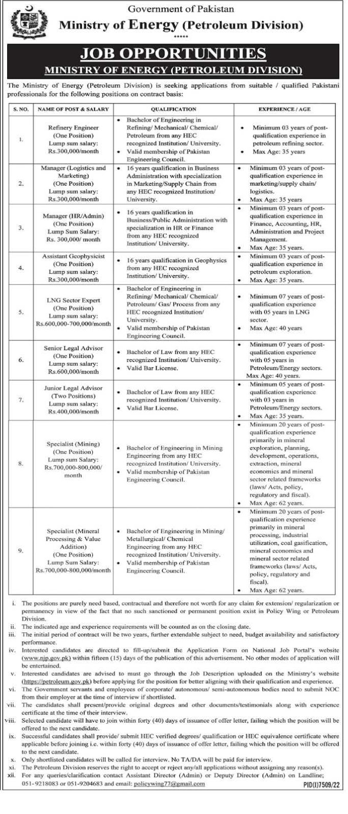 New Vacancies at Ministry of Energy Islamabad 2023