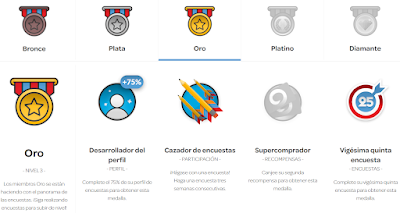 insignias opiniolandia