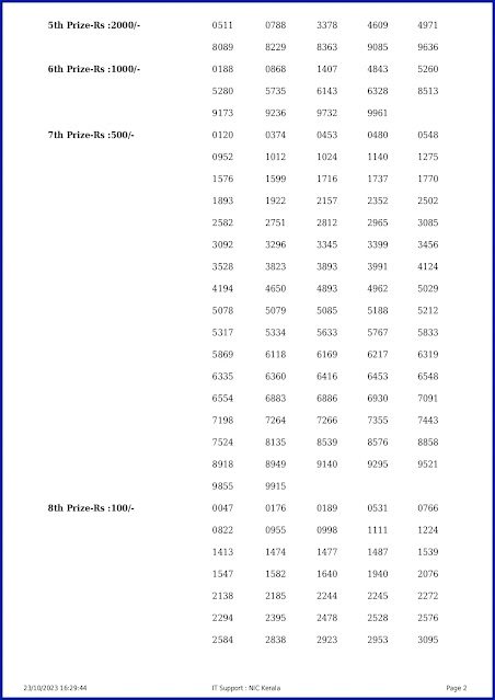 w-740-live-win-win-lottery-result-today-kerala-lotteries-results-23-10-2023-keralalotteryresults.in_page-0002