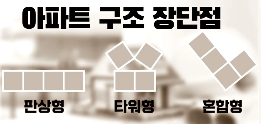 아파트 판상형 타워형 혼합형 구조 차이