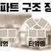 아파트 판상형 타워형 혼합형 구조란 뜻 차이및 장점 단점 비교