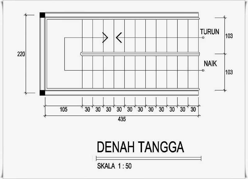 Top Ide Ukuran Lebar Tangga Rumah, Konsep Penting!