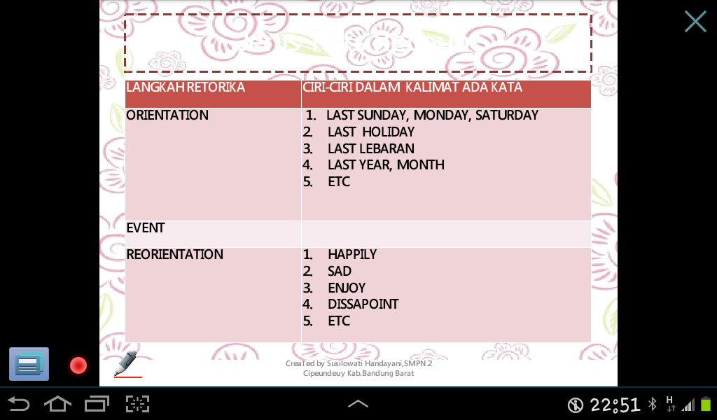 Dedalallthings Blog  soal bahasa inggris introduction sd 